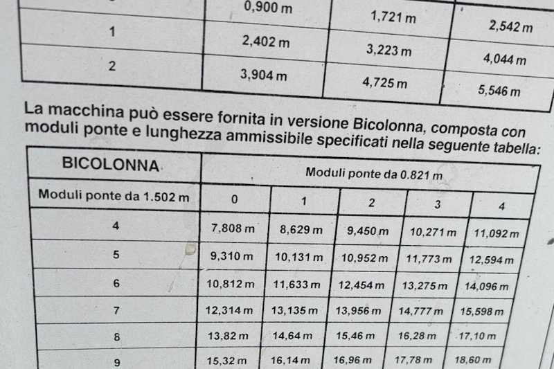 OmecoHub - Immagine ELECTROELSA EP-2818